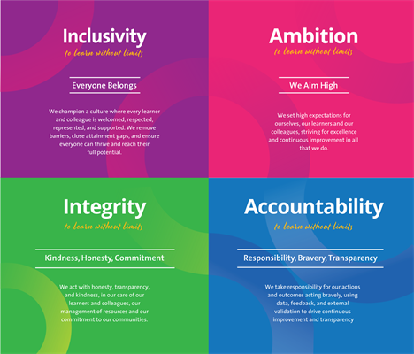 Winning_hearts_and_inspiring_minds_to_learn_without_limits_-_trust_website.png