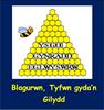 Ysgol Gynradd Gymunedol Eglwyswrw